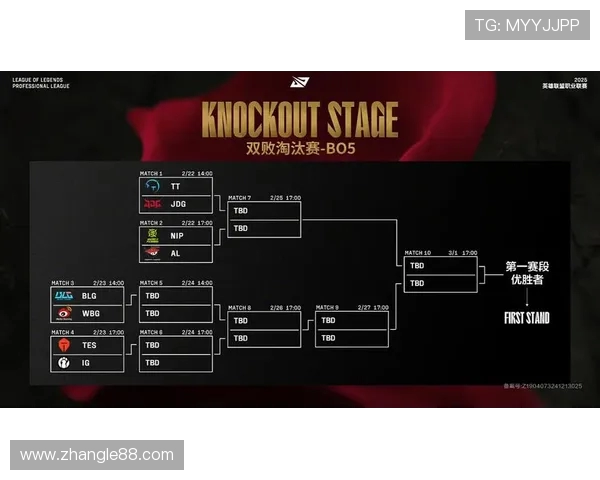 WBG与JDG激战正酣 谁能在LPL赛场问鼎巅峰荣耀